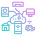 internet-things_2808550